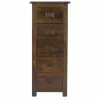Core Boston Tall Slim 5 Drawer Chest, Pine 1 Core Boston Tall Slim 5 Drawer Chest, Pine -furniture Shop 30619023