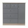 Seconique Nevada Small Single 5 Drawer Wardrobe -furniture Shop 30694090