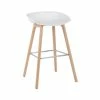 Dunelm Erik White Bar Stool 2 Dunelm Erik White Bar Stool -furniture Shop 30711152